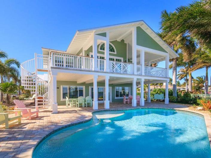 Anna Maria Island real estate